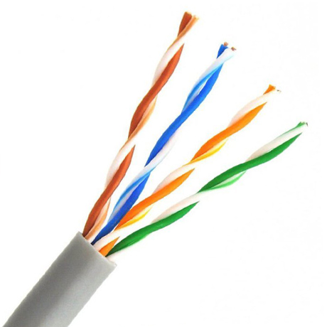 Kabel sygnałowy